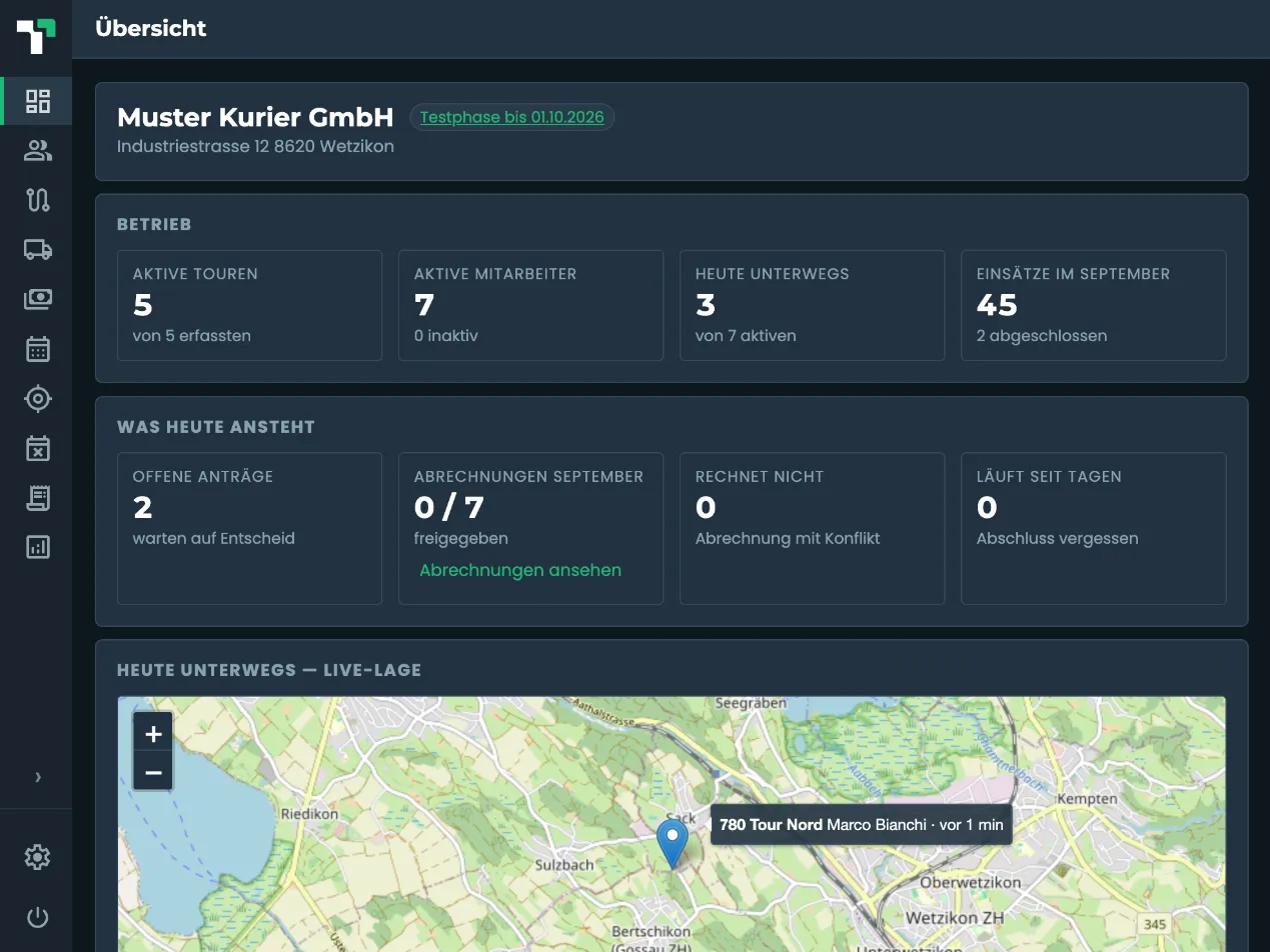 Übersicht des Admin-Webs: Kacheln mit aktiven Touren, Mitarbeitern, heute unterwegs, offenen Anträgen und dem Stand der Abrechnungen, darunter die Live-Karte mit einem Fahrer-Marker bei Wetzikon.